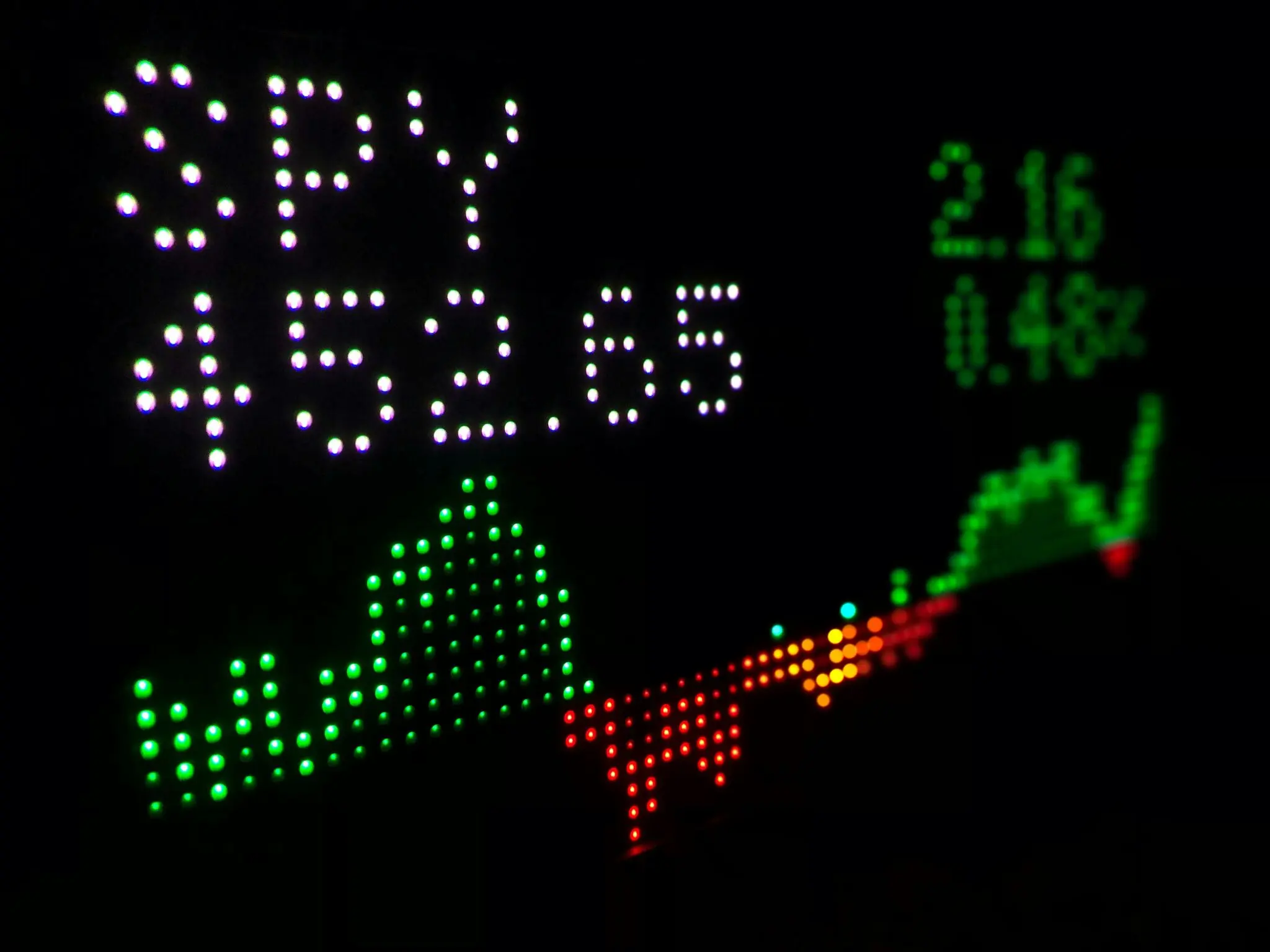 El Ibex 35 hoy recupera los 20.000 y cierra en 20.041,9 tras Warsh en Jackson Hole y el anticipo de subidas de tipos 1 Merca2 Ibex 20.000 puntos