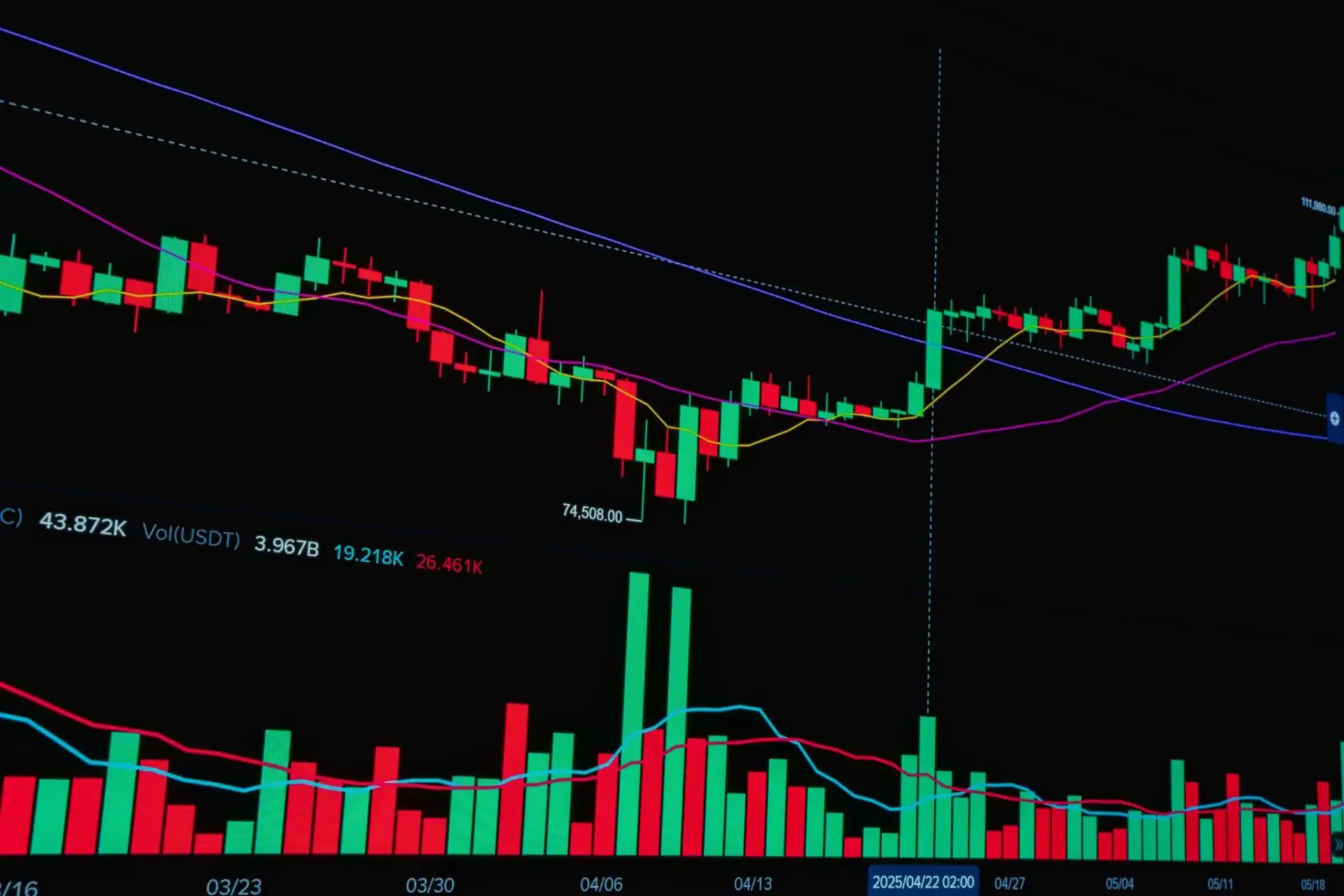 rally-bitcoin-record-semanal-etf-portada rally bitcoin