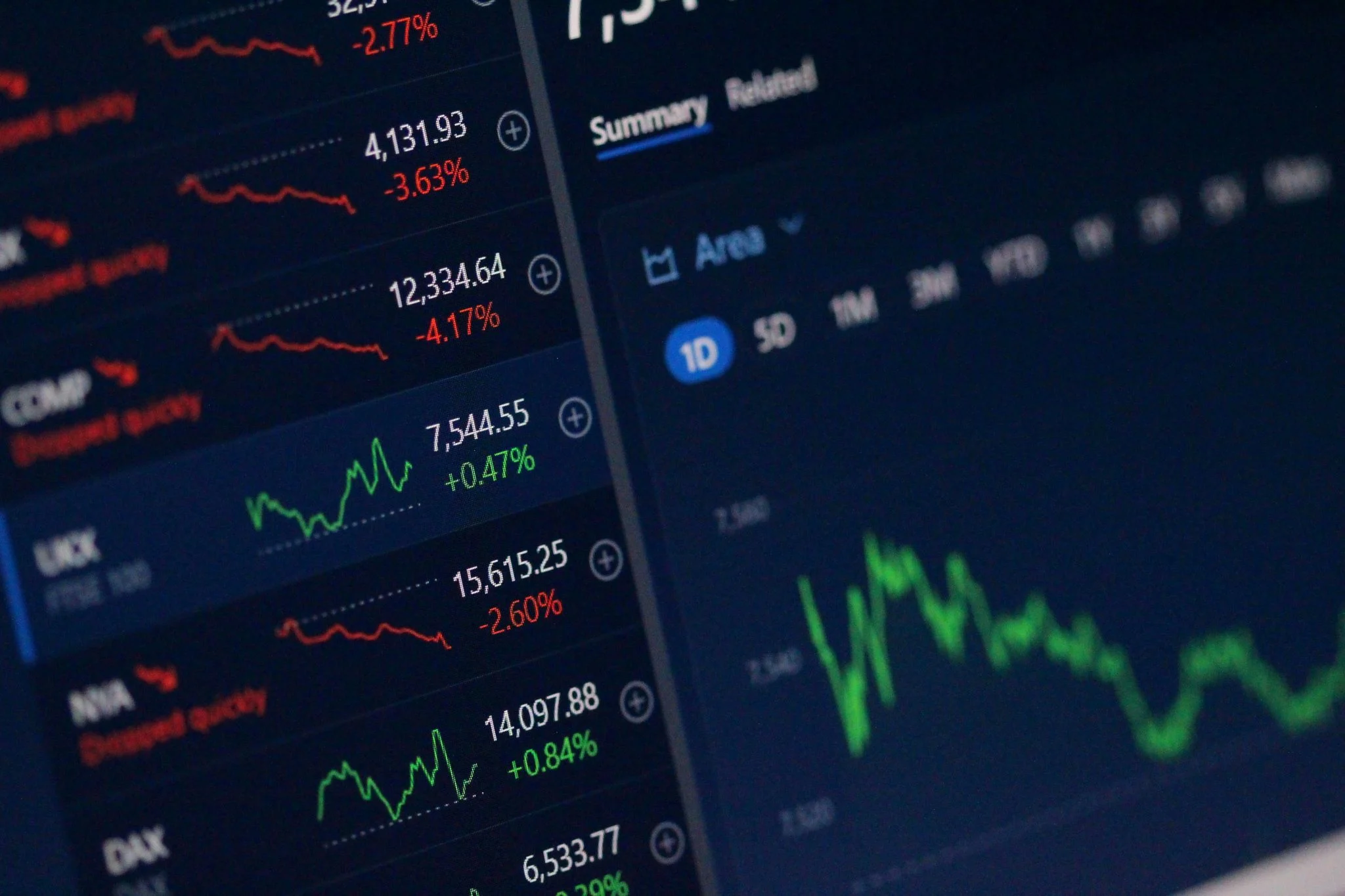 valores para invertir