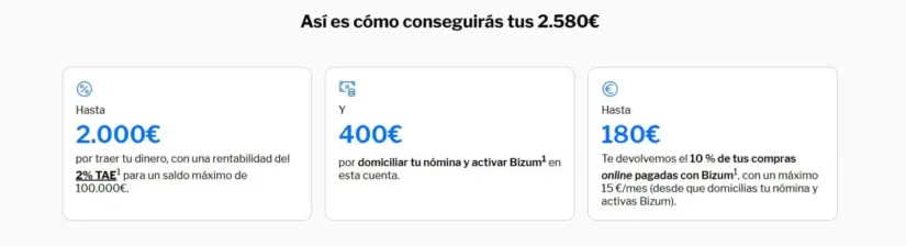 Los bancos aprietan para quedarse con tu nómina en octubre: BBVA llega a 1.060 euros, Cajamar a 750 e ING y Sabadell a 400 3 Merca2 Banco Sabadell