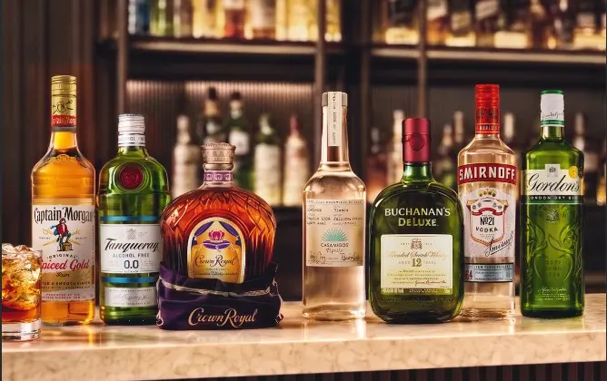 Diageo 