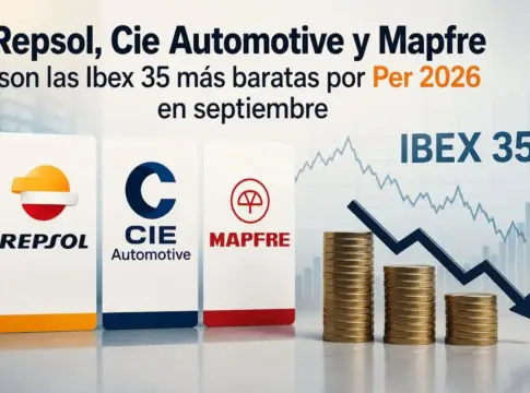 Repsol, CIE y Mapfre. Imagen creada por IA Repsol, CIE y Mapfre. Imagen creada por IA