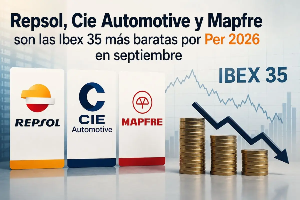 Repsol, CIE y Mapfre. Imagen creada por IA Repsol, CIE y Mapfre. Imagen creada por IA
