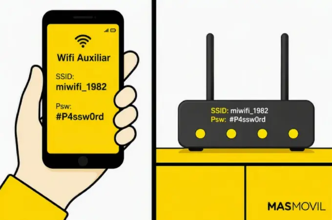 MASMOVIL lanza “MI WIFI AUXILIAR” un servicio pionero para garantizar la mejor conexión a internet durante incidencias en el servicio fijo 1 Merca2 Wifi Auxiliar
