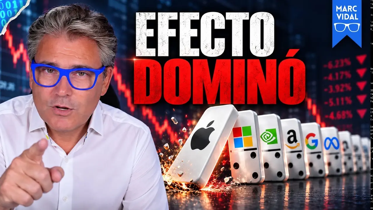 concentración mercado bursátil