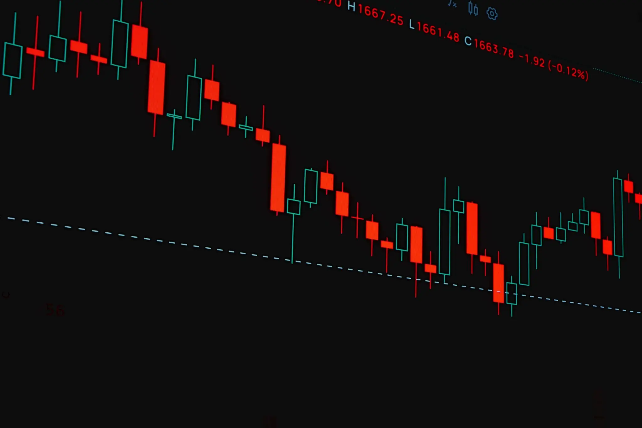 Liquidaciones Ethereum hoy