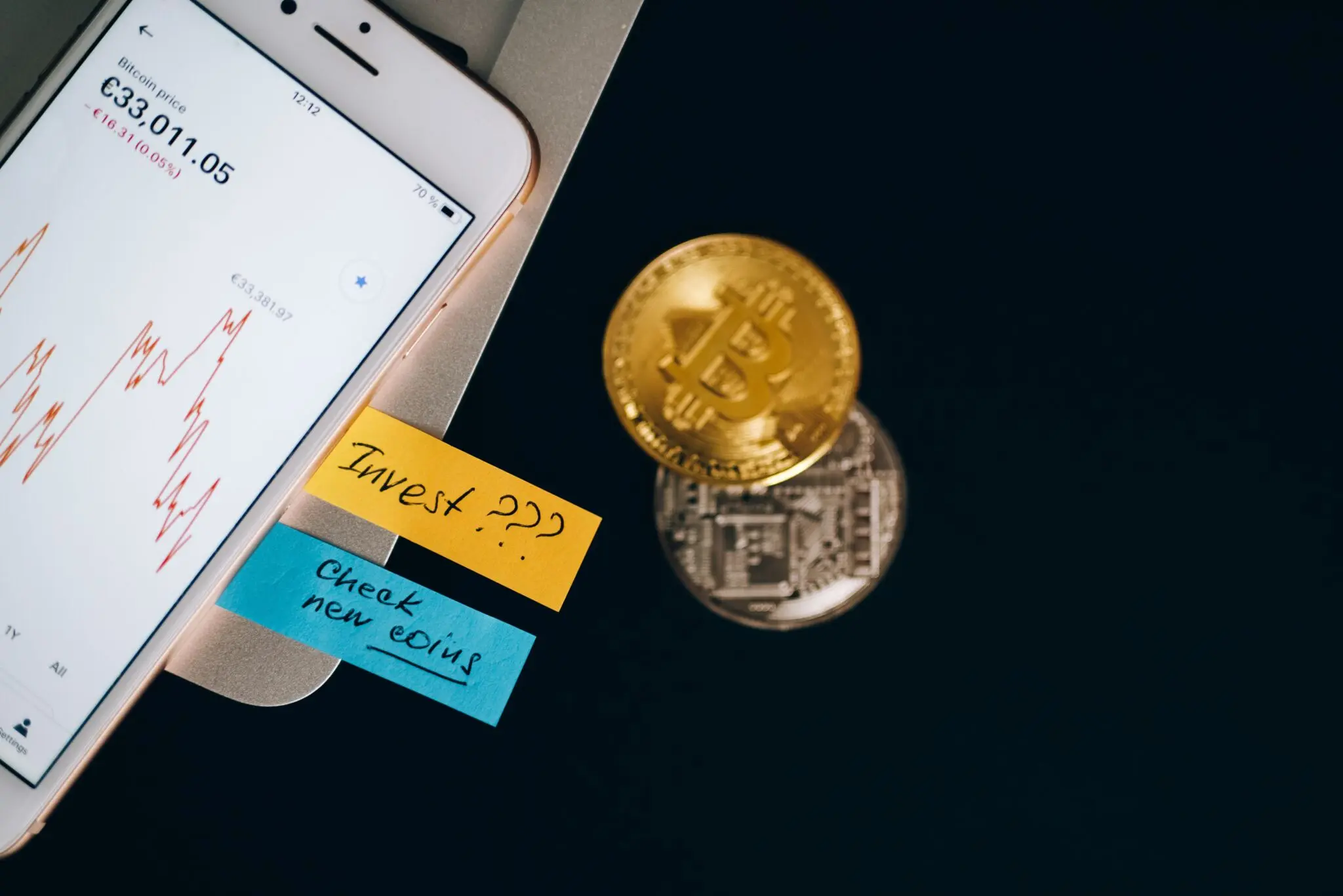 Raiffeisen Bitcoin Bitpanda