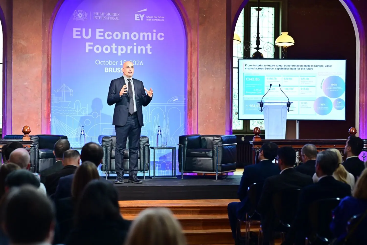 Economic-Footprint-2 Economic-Footprint