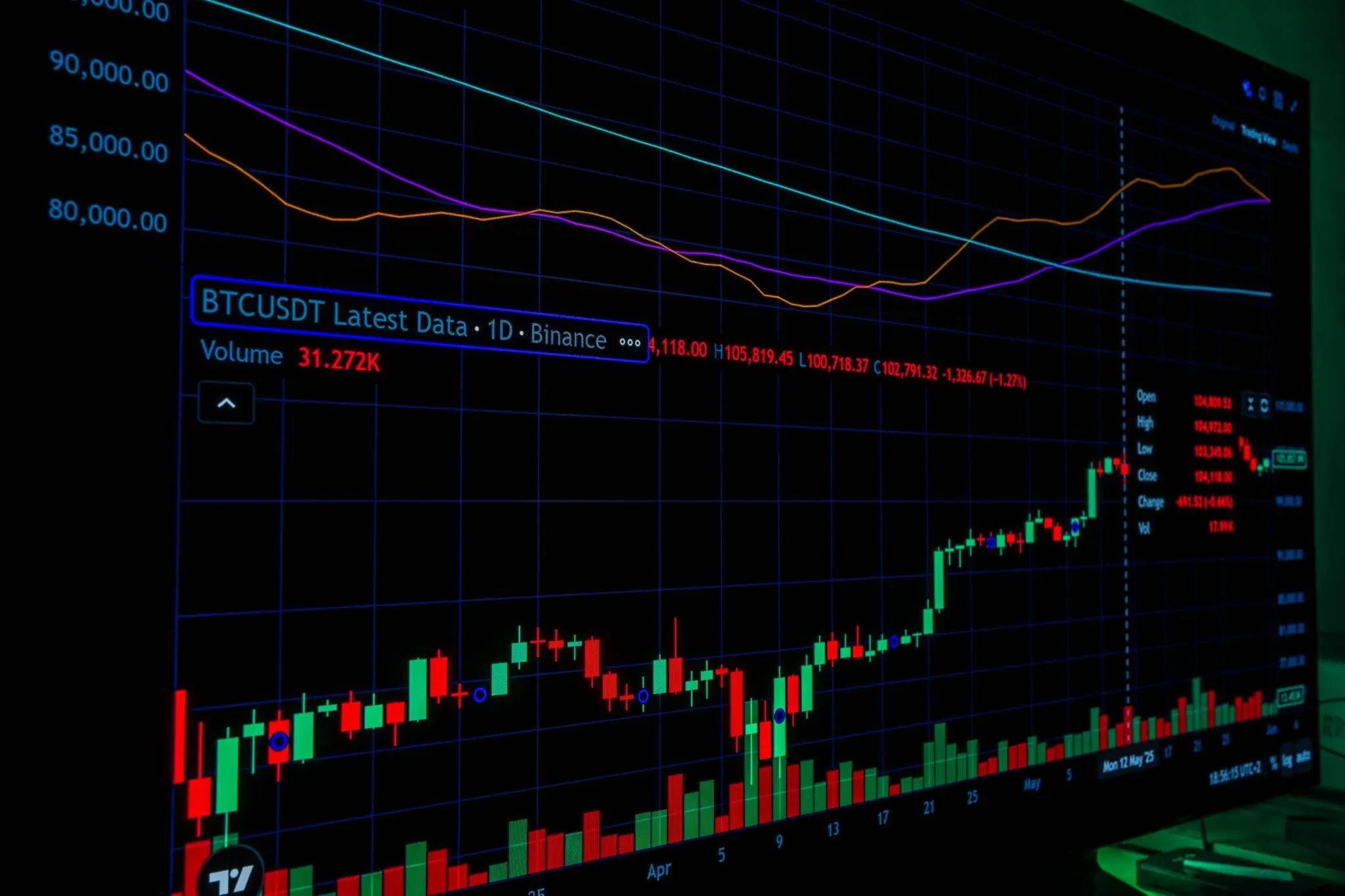 ETF Ethereum